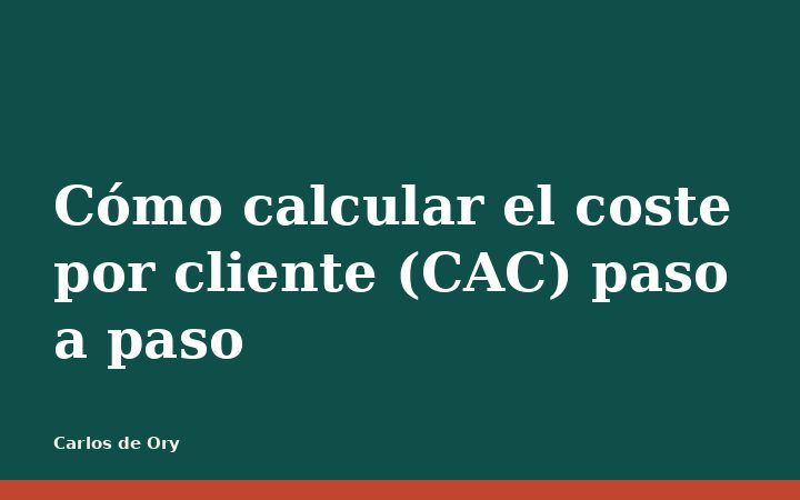 Cómo calcular el coste por cliente (CAC) paso a paso