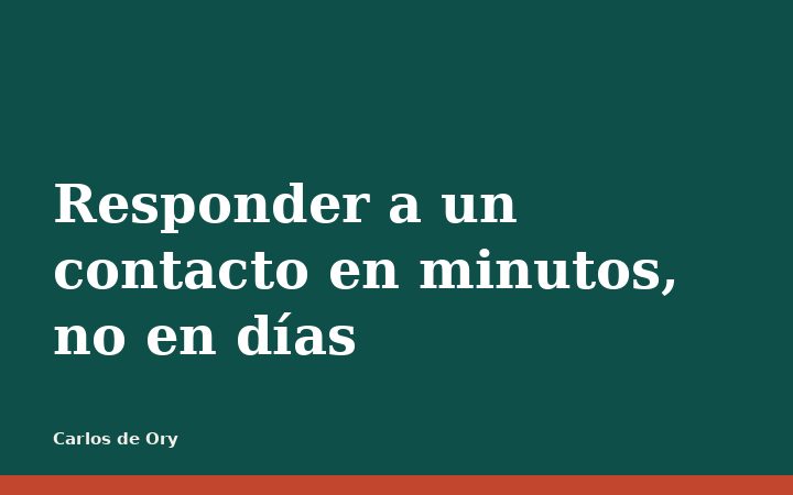 Responder a un contacto en minutos, no en días