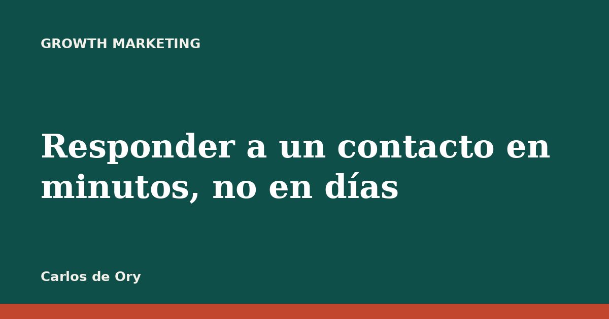 Responder a un contacto en minutos, no en días