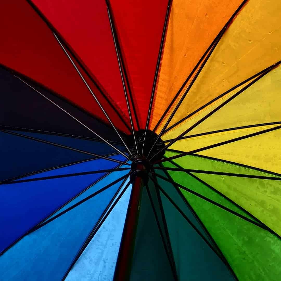 El tiempo y la maleta para Santiago de Compostela