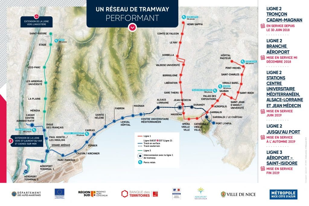 Plano completo de las líneas de tram de Niza