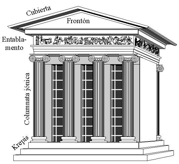atenea-nike-templo