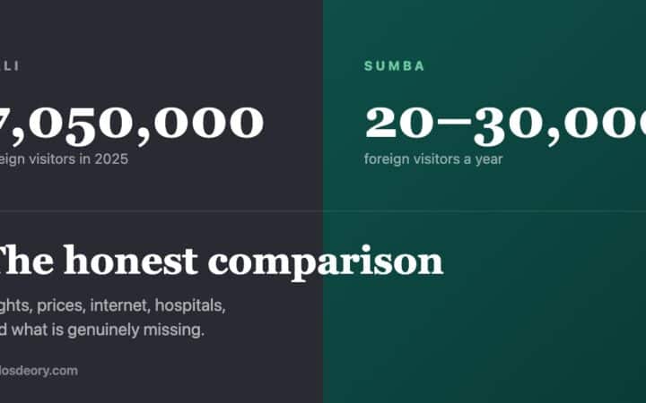 Bali 7.050.000 visitantes extranjeros en 2025 frente a los 20.000-30.000 de Sumba