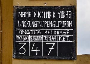 PURA KEHEN Y DESA PENGLIPURAN: ESTE DE BALI