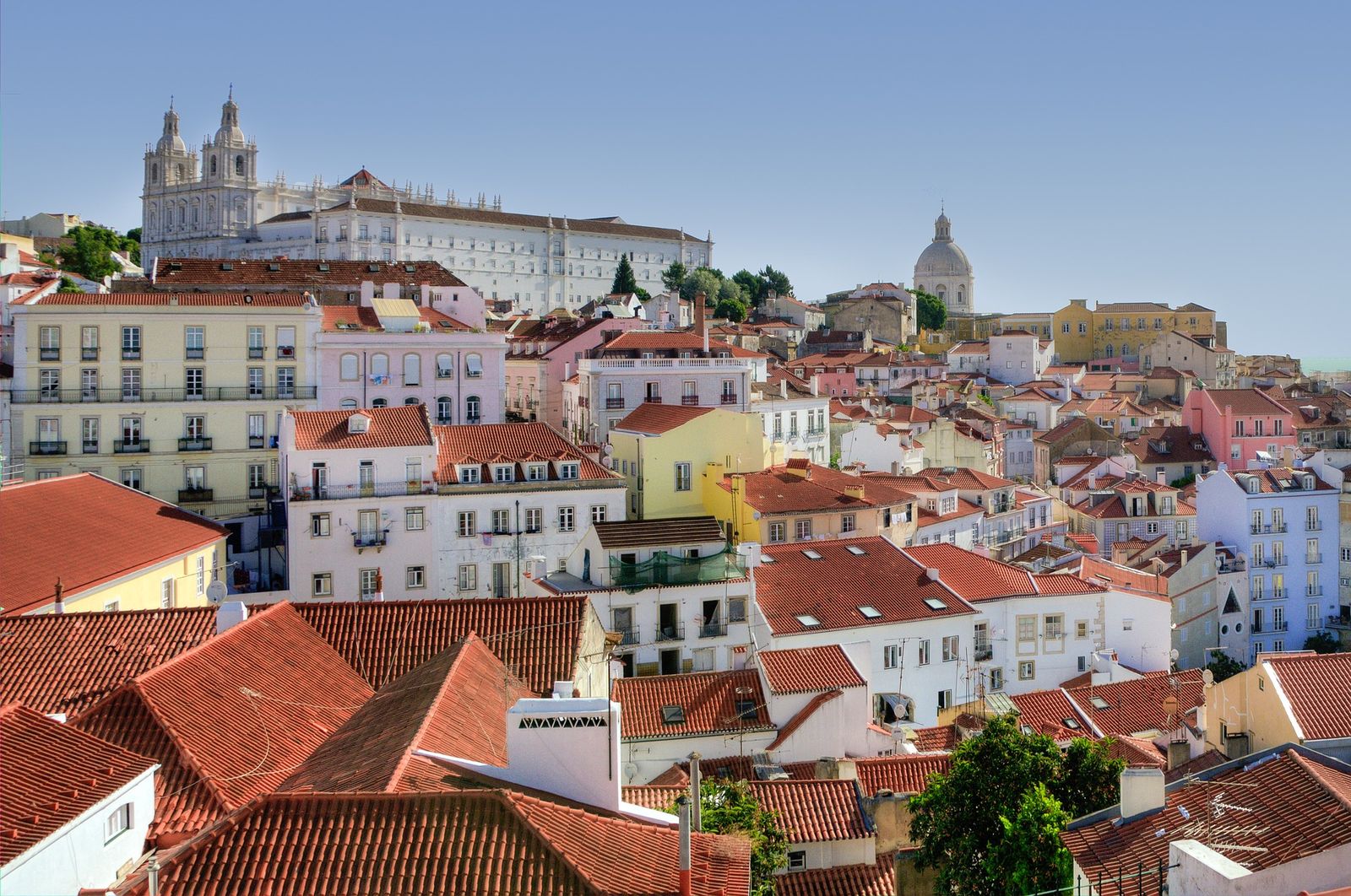 Viewpoints of LISBON